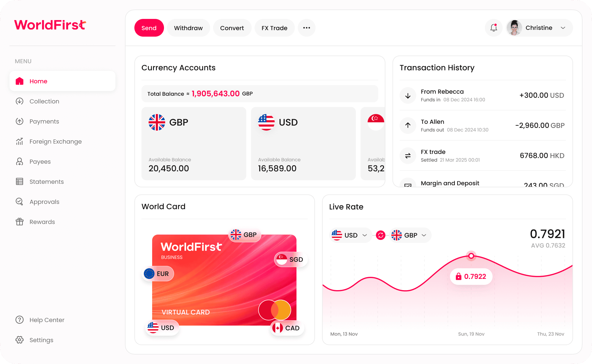 WorldFirst Platform